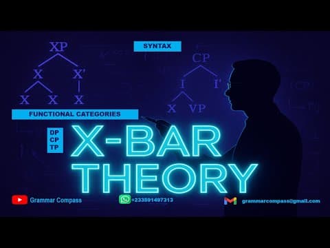 X-BAR SYNTAX 2| DETERMINER PHRASE, COMPLEMENTIZER PHRASE &amp; TENSE PHRASE