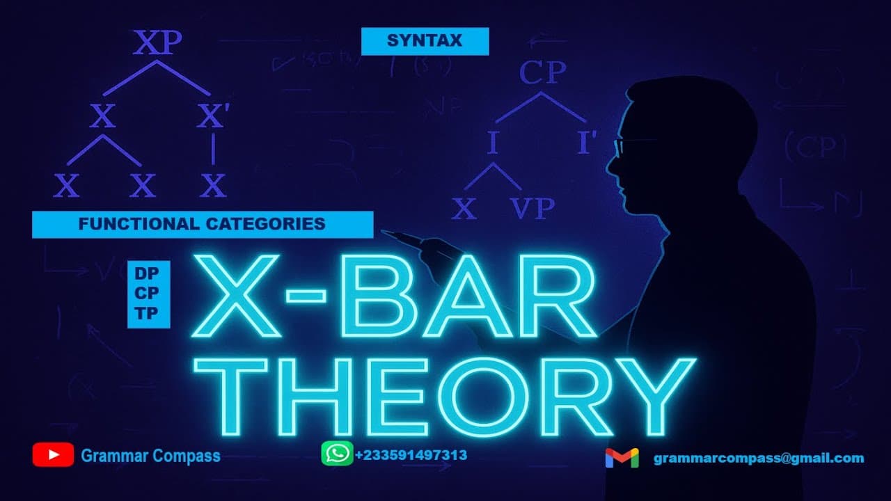 X-BAR SYNTAX 2| DETERMINER PHRASE, COMPLEMENTIZER PHRASE &amp; TENSE PHRASE